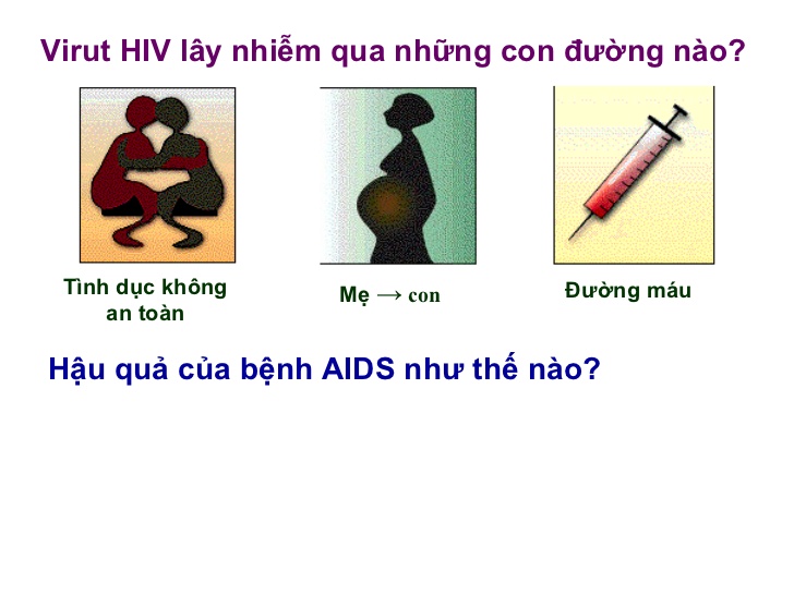 3 con đường lây truyền HIV bạn nên biết