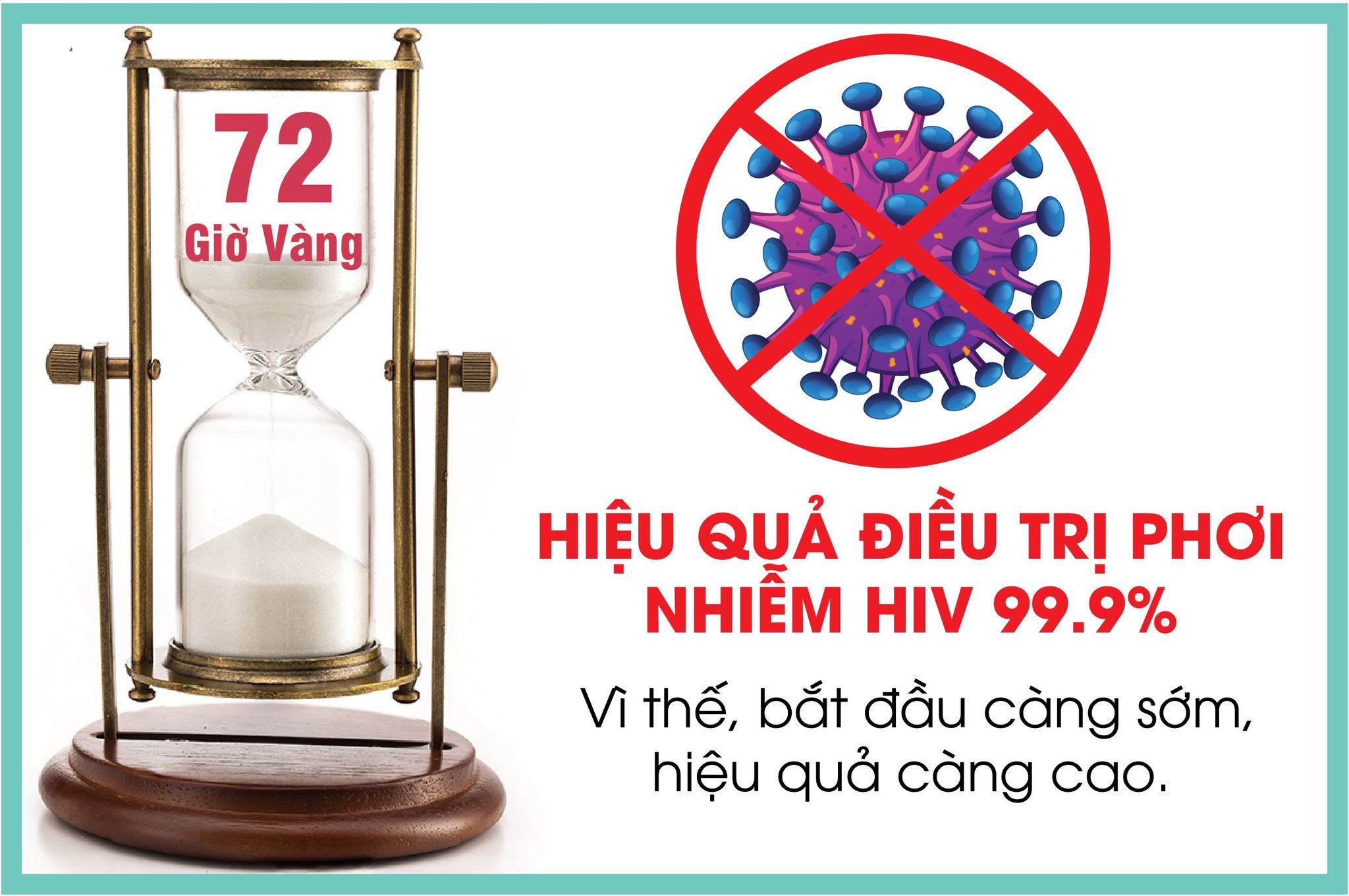 Phơi nhiễm HIV là gì và cách phòng tránh